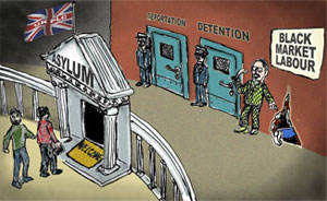 Choices facing Asylum Seekers to Britain